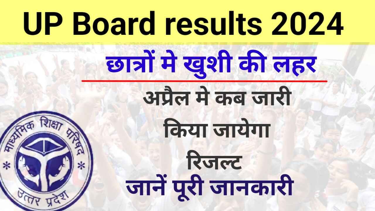 Up board result 2024