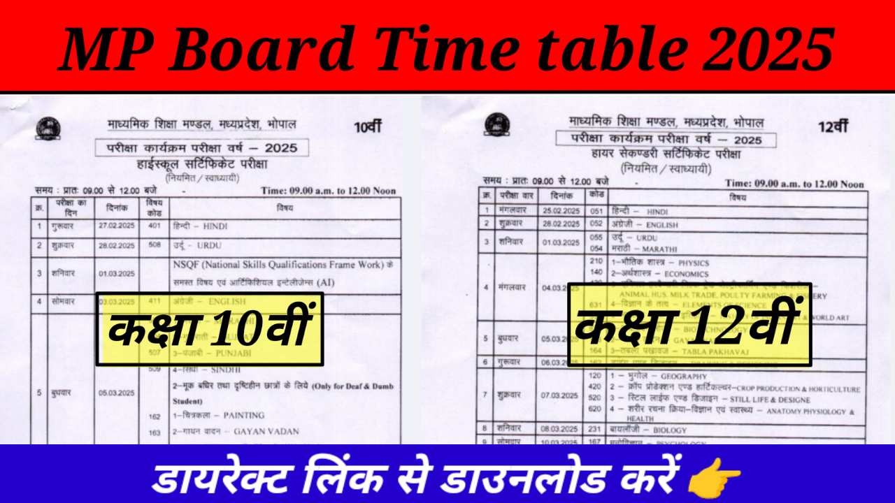 Time table 2025 mp board